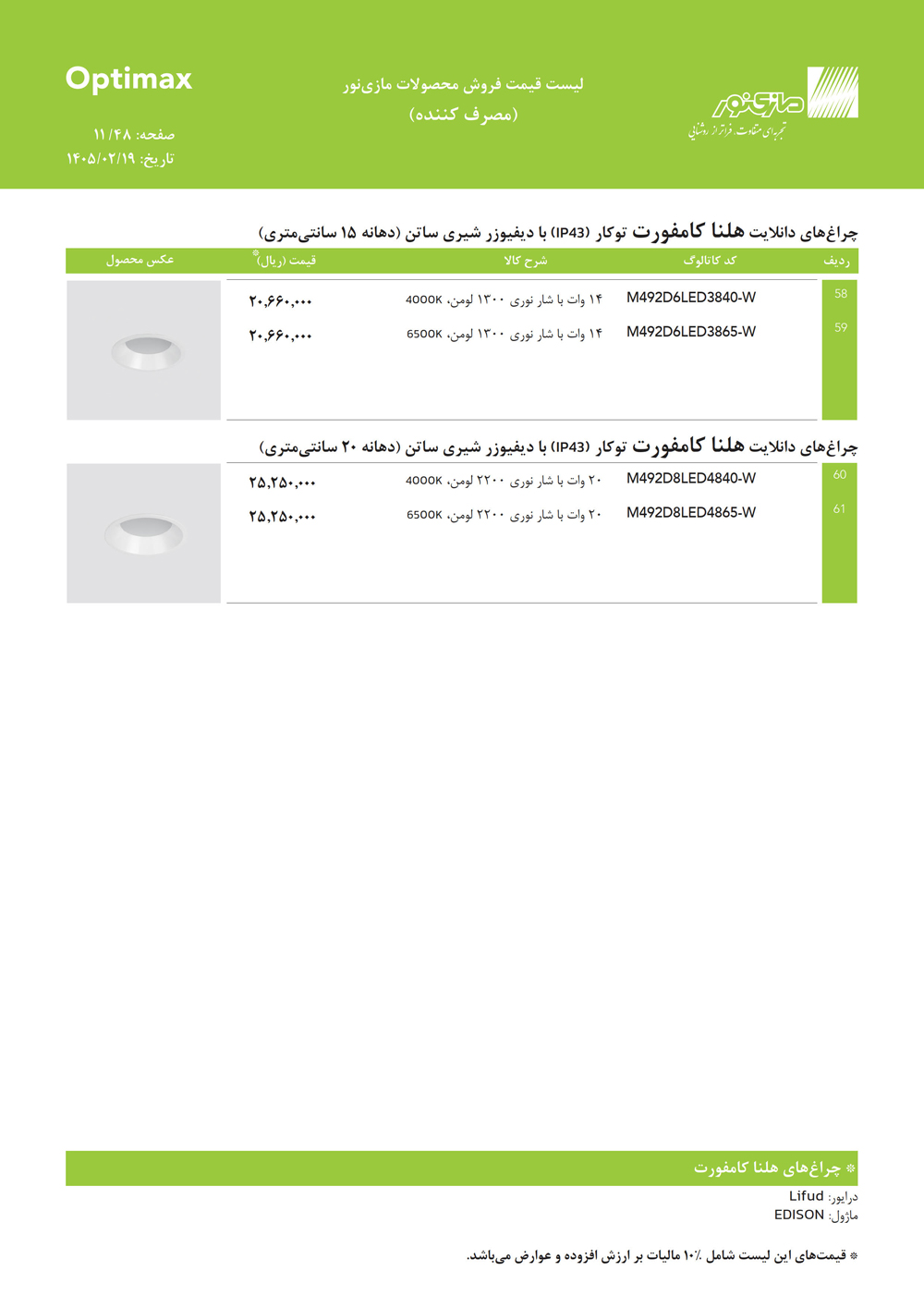 لیست قیمت اپتیمکس مازی نور