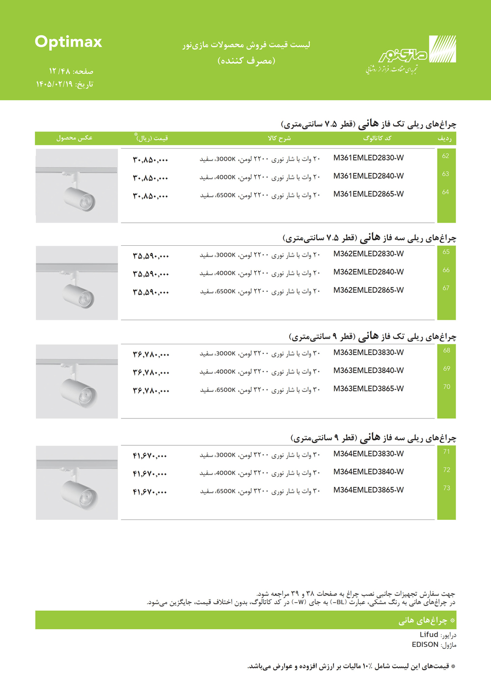 لیست قیمت اپتیمکس مازی نور