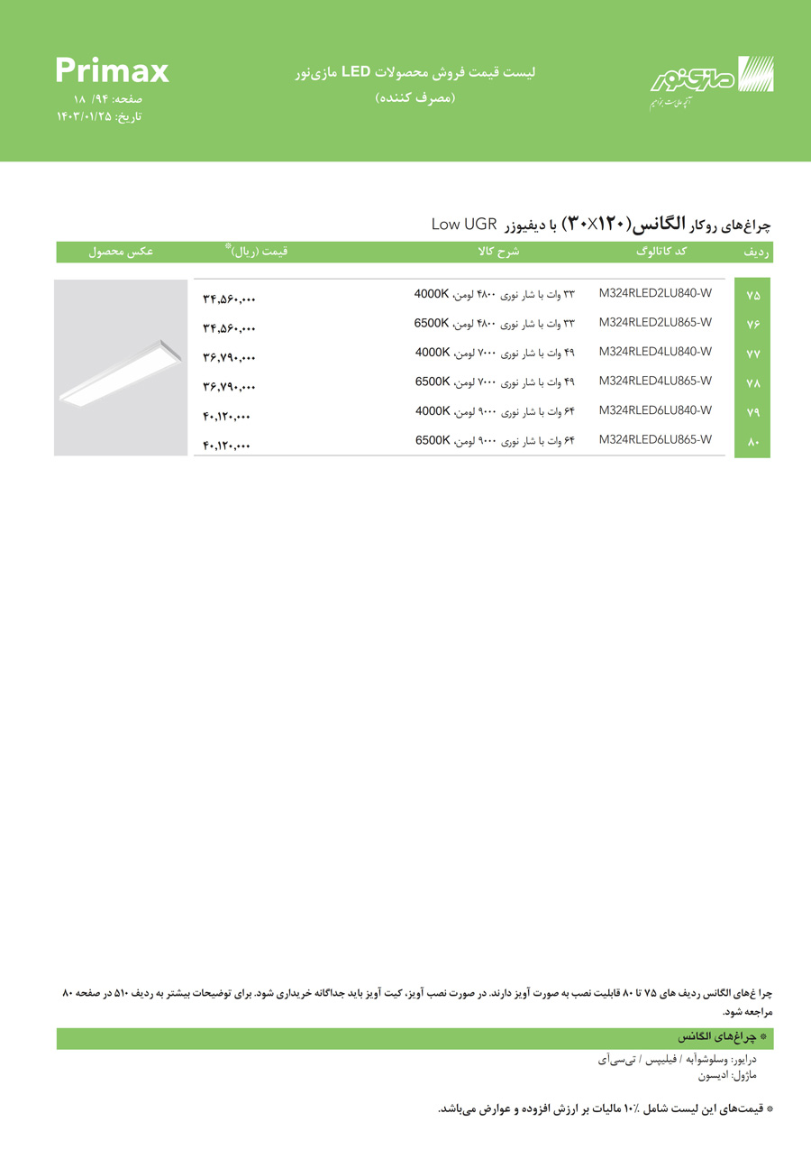 لیست قیمت مازی نور