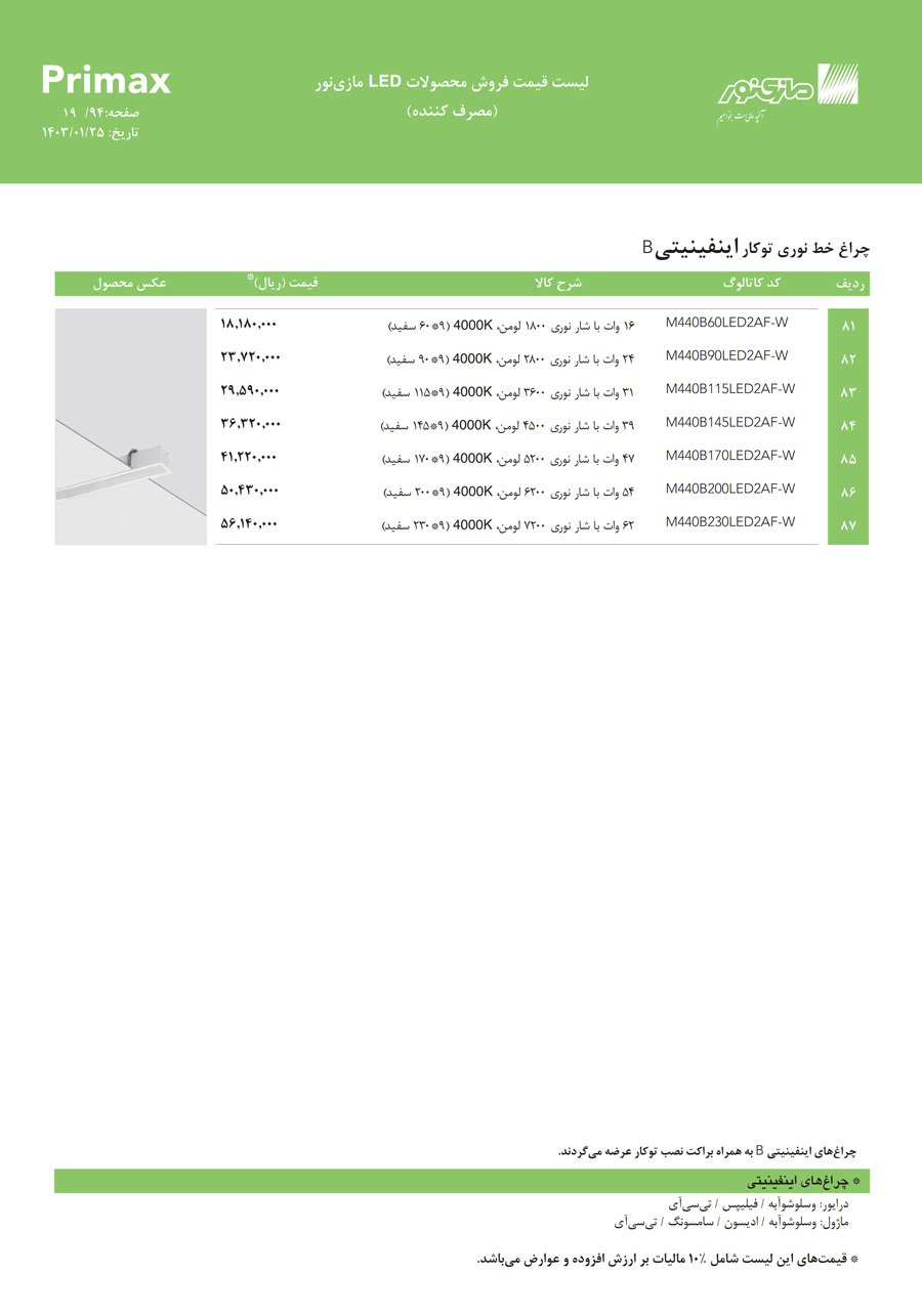 لیست قیمت مازی نور