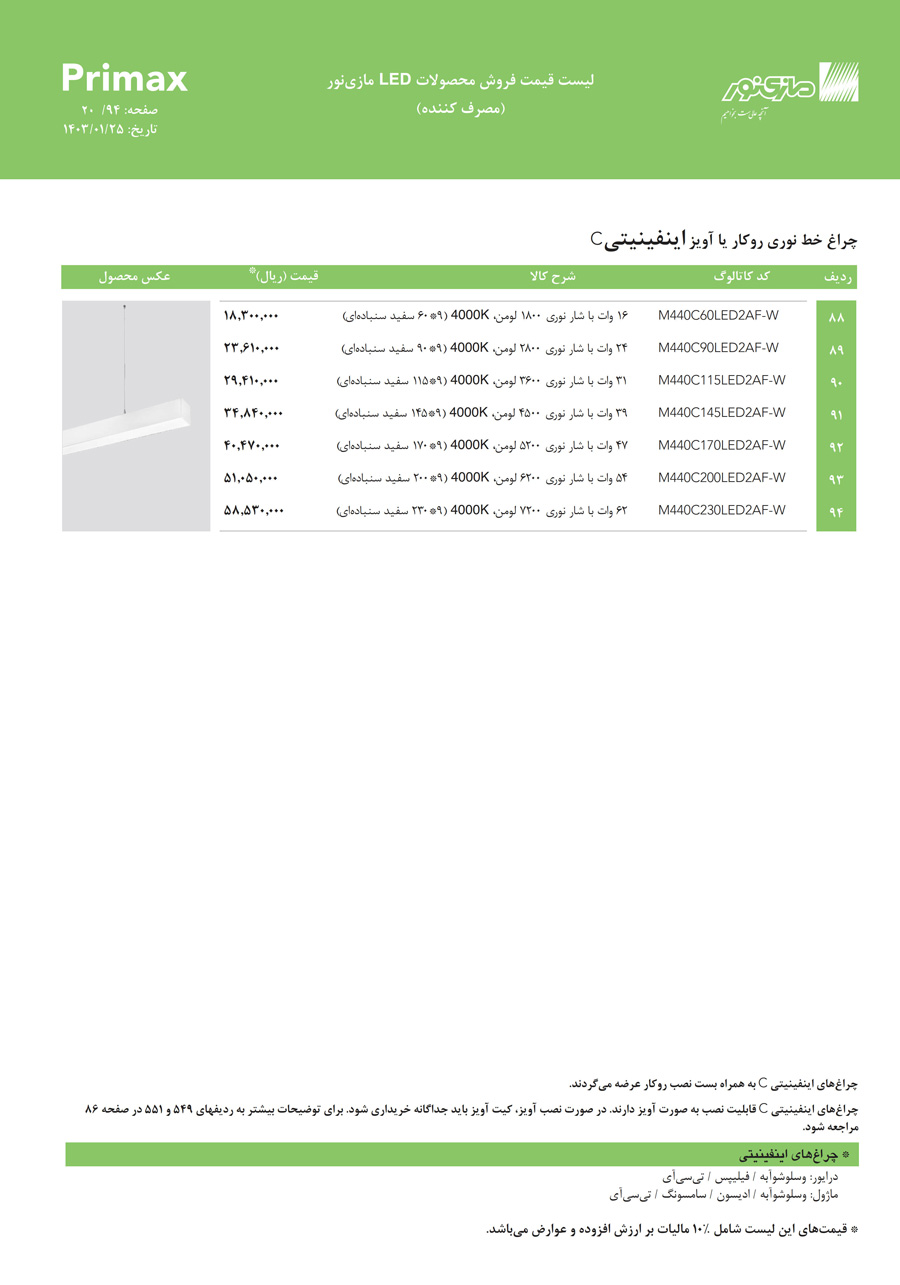 لیست قیمت مازی نور