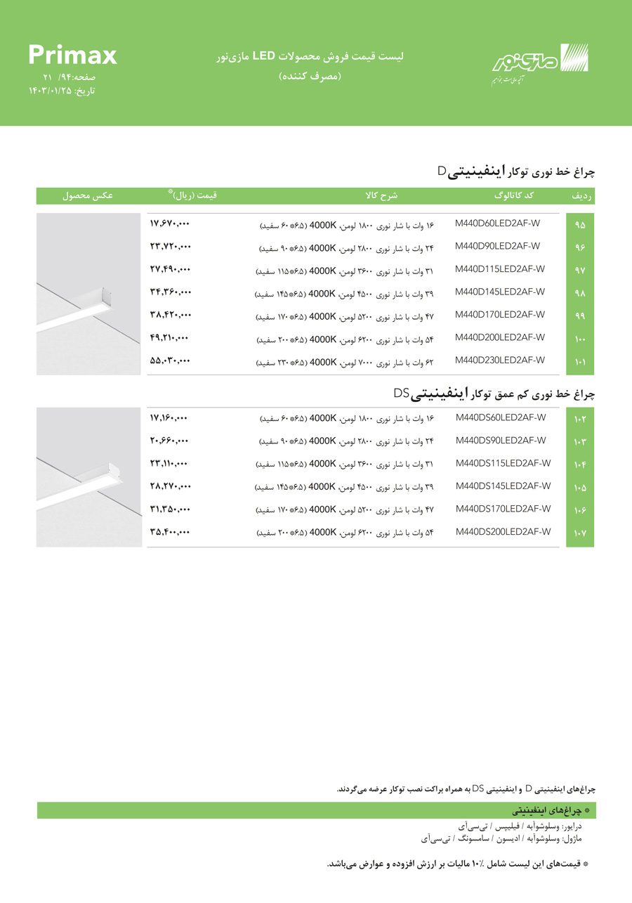 لیست قیمت مازی نور