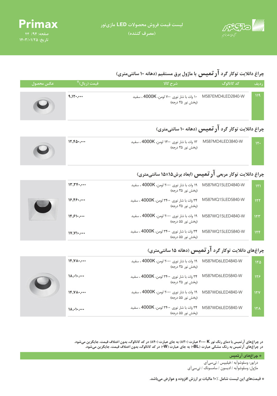 لیست قیمت مازی نور