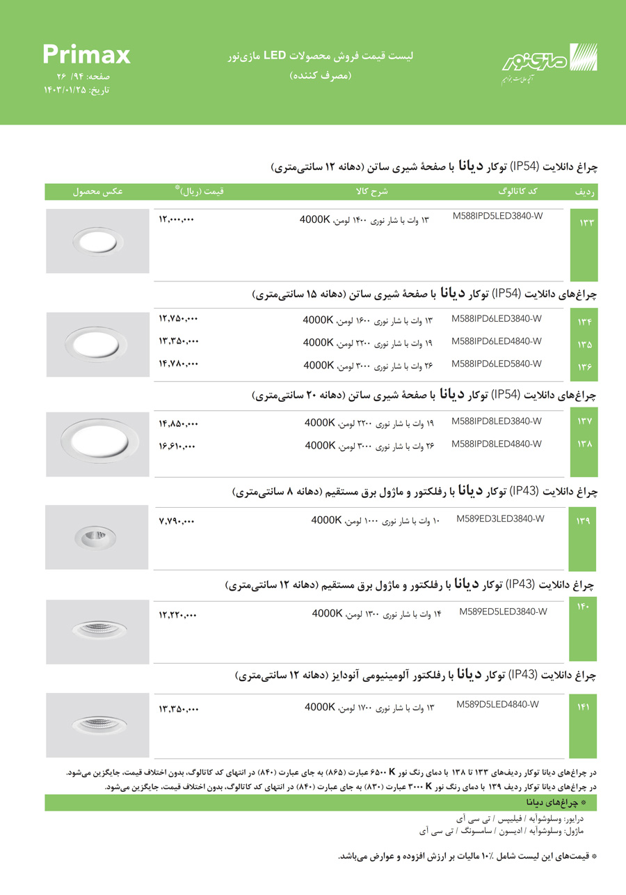 لیست قیمت مازی نور