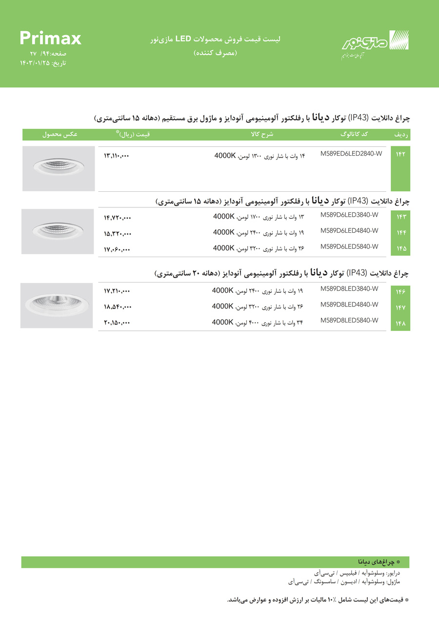 لیست قیمت مازی نور