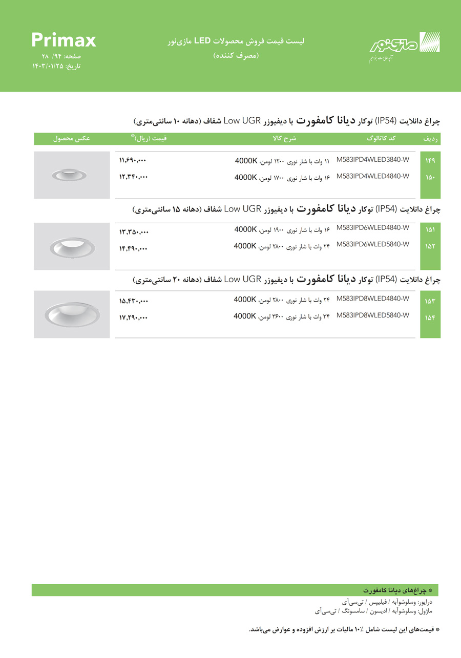 لیست قیمت مازی نور