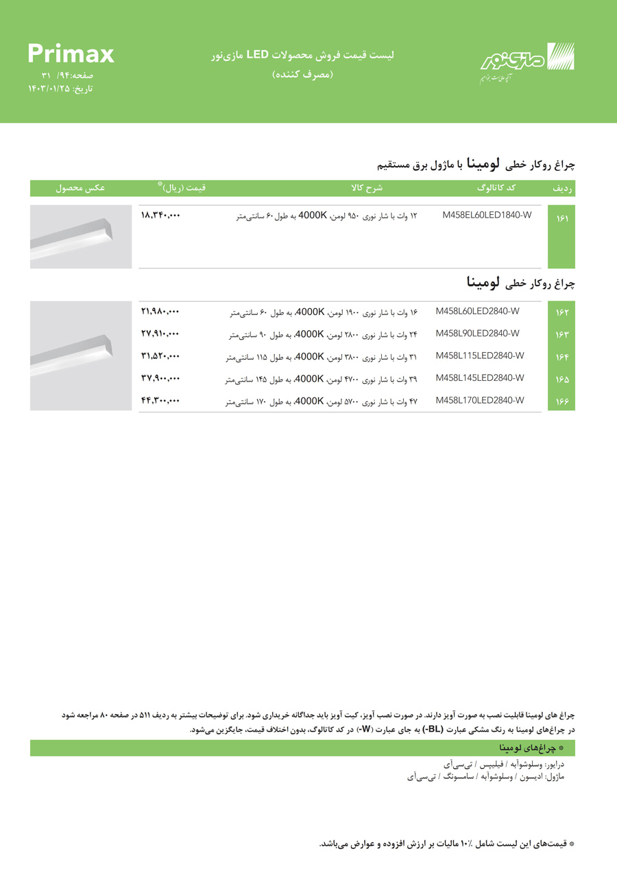 لیست قیمت مازی نور