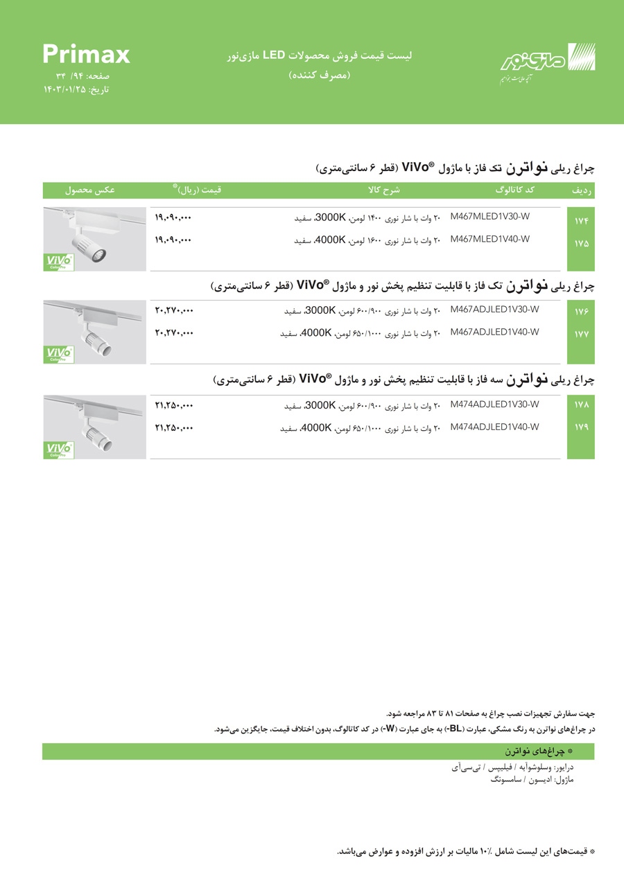 لیست قیمت مازی نور