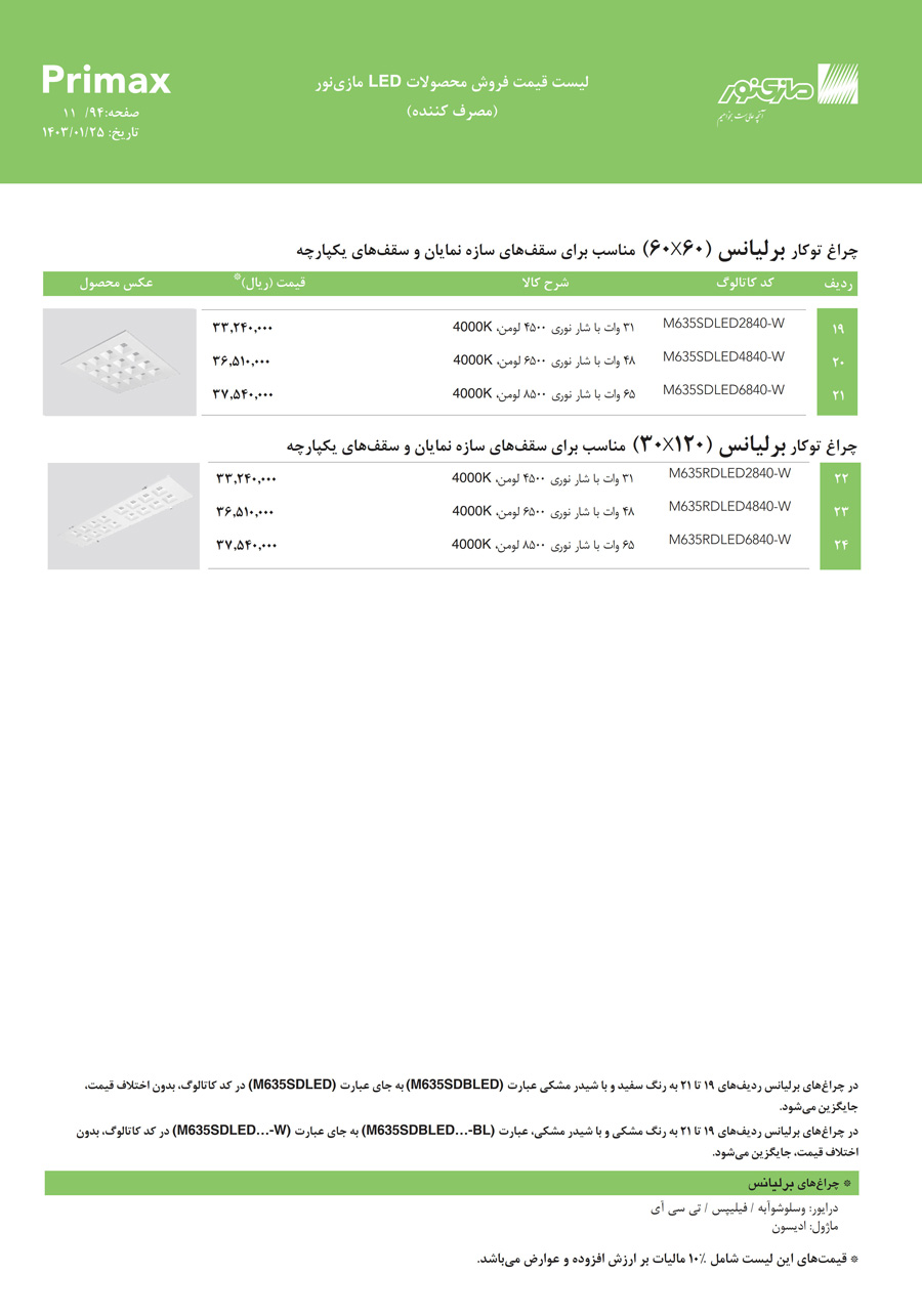 لیست قیمت مازی نور