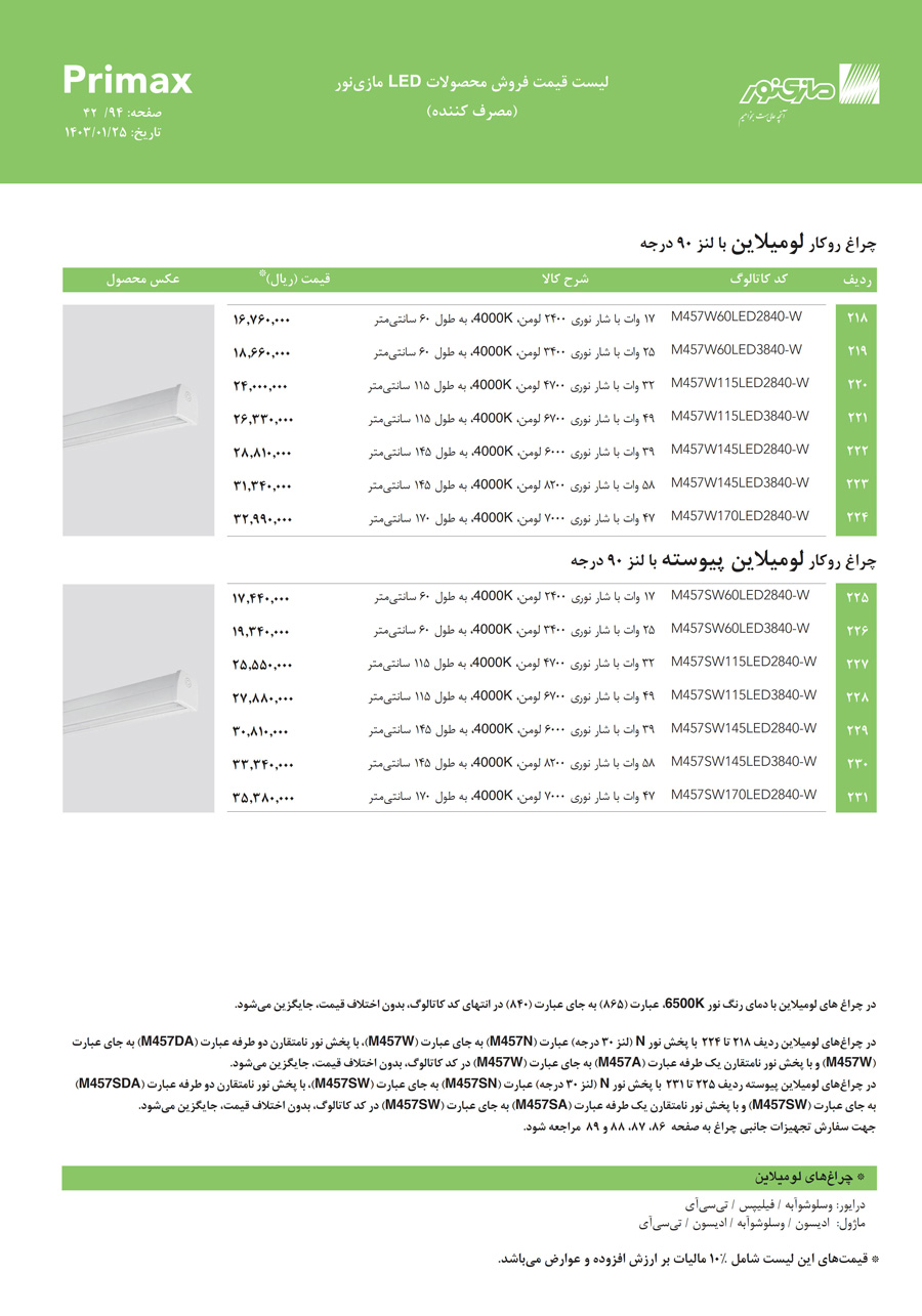 لیست قیمت مازی نور