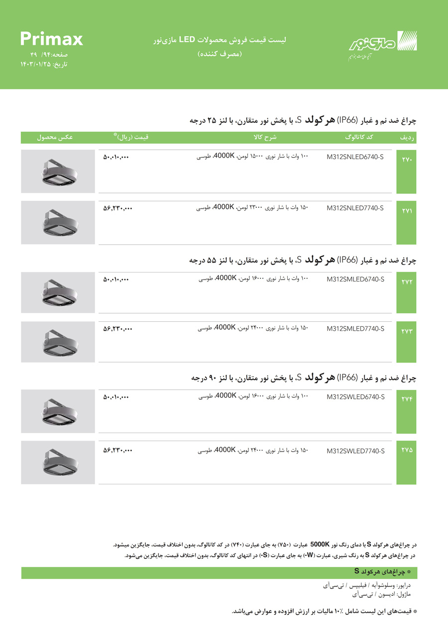 لیست قیمت مازی نور