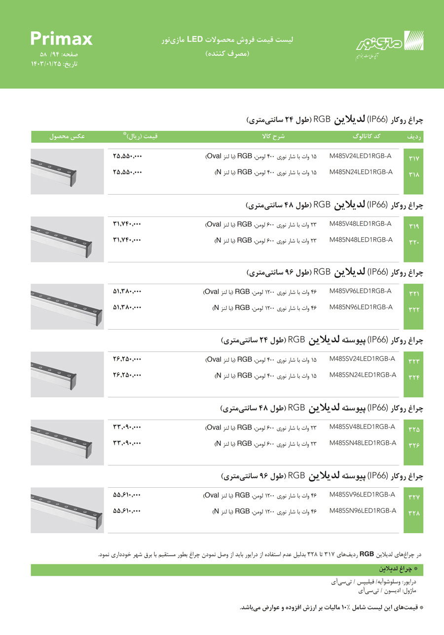 لیست قیمت مازی نور