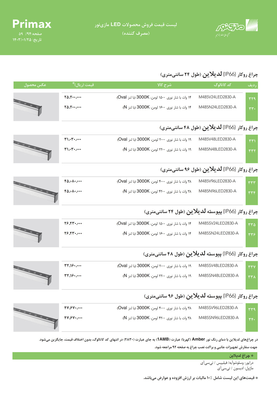 لیست قیمت مازی نور