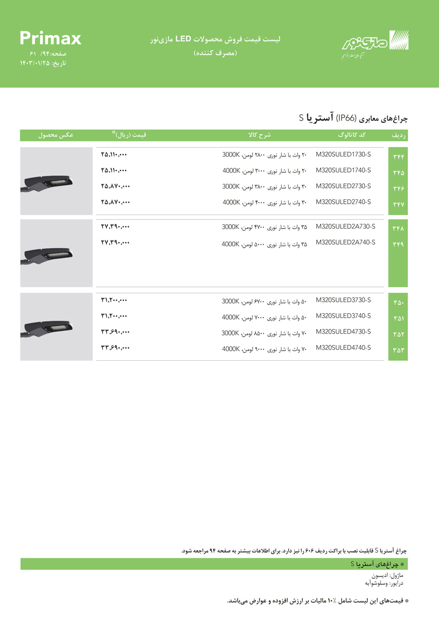 لیست قیمت مازی نور