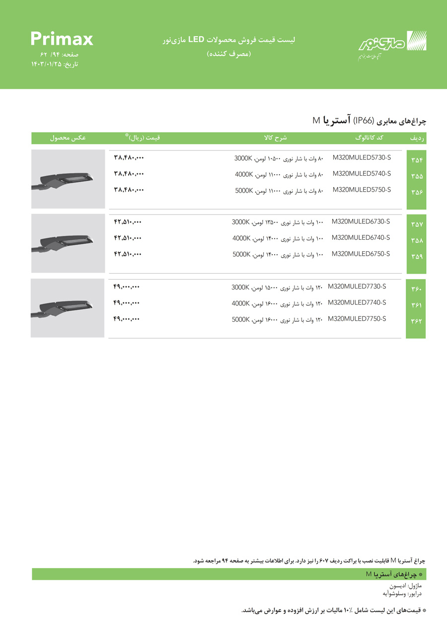 لیست قیمت مازی نور