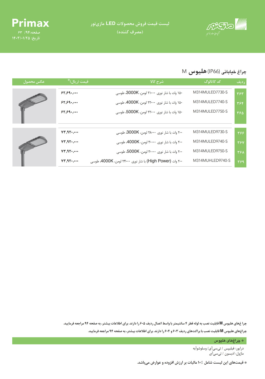 لیست قیمت مازی نور