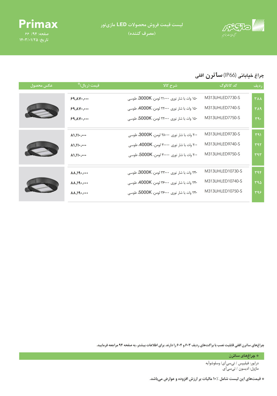 لیست قیمت مازی نور