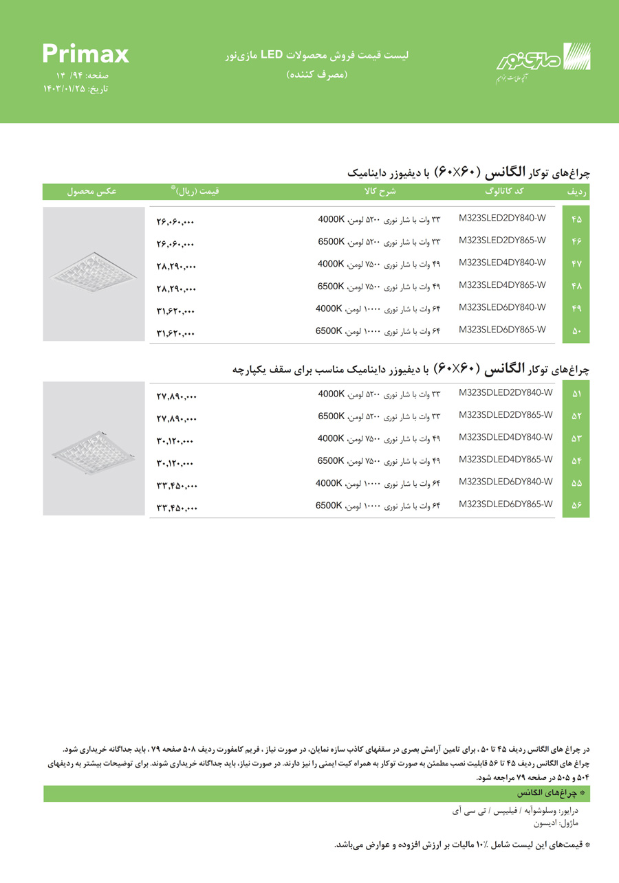 لیست قیمت مازی نور