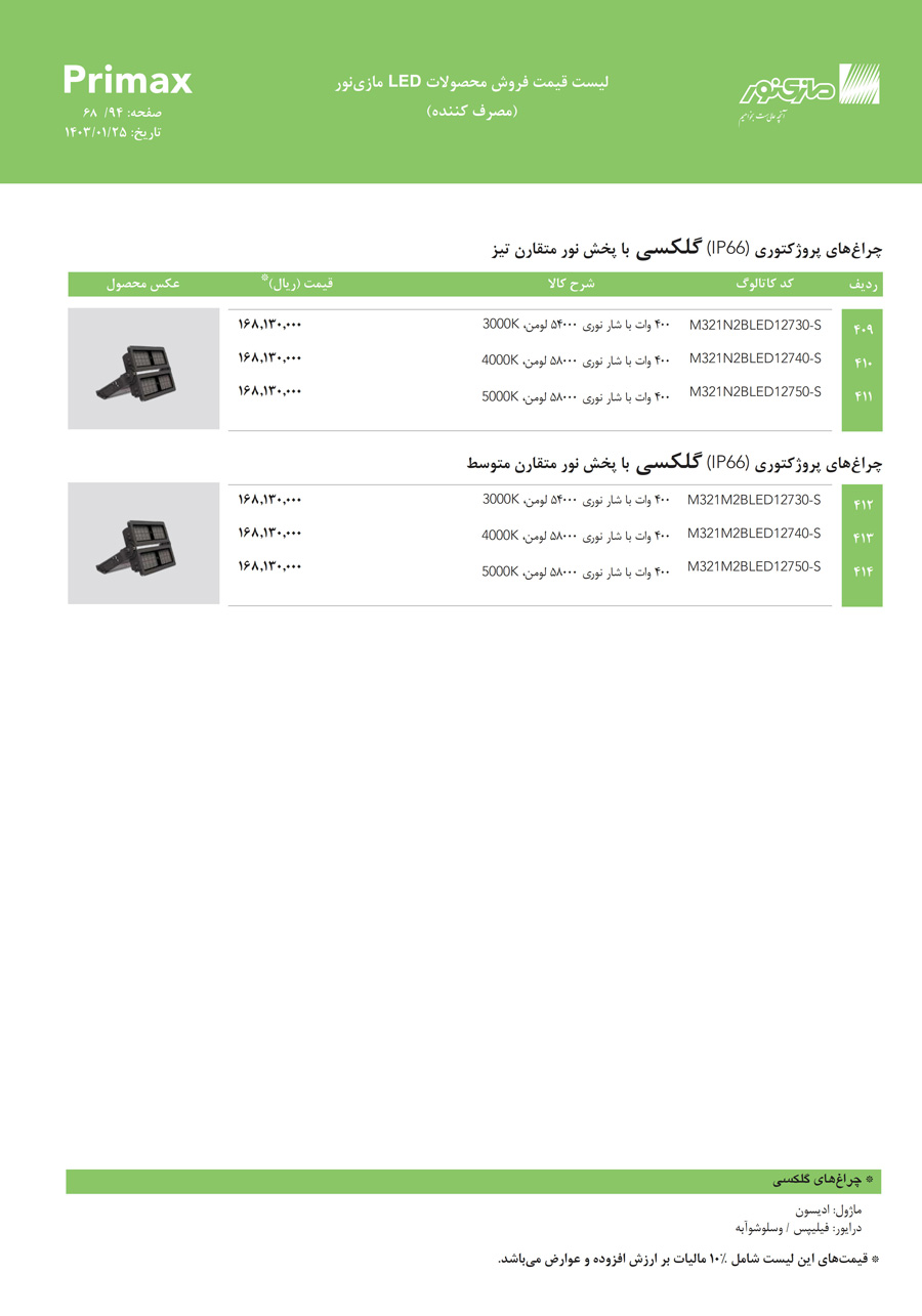 لیست قیمت مازی نور