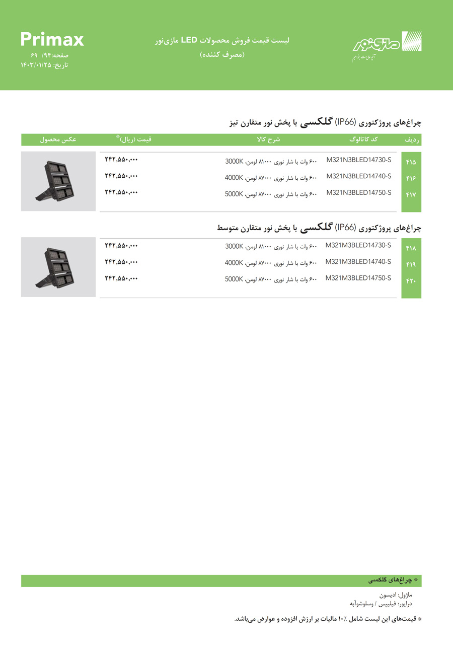 لیست قیمت مازی نور