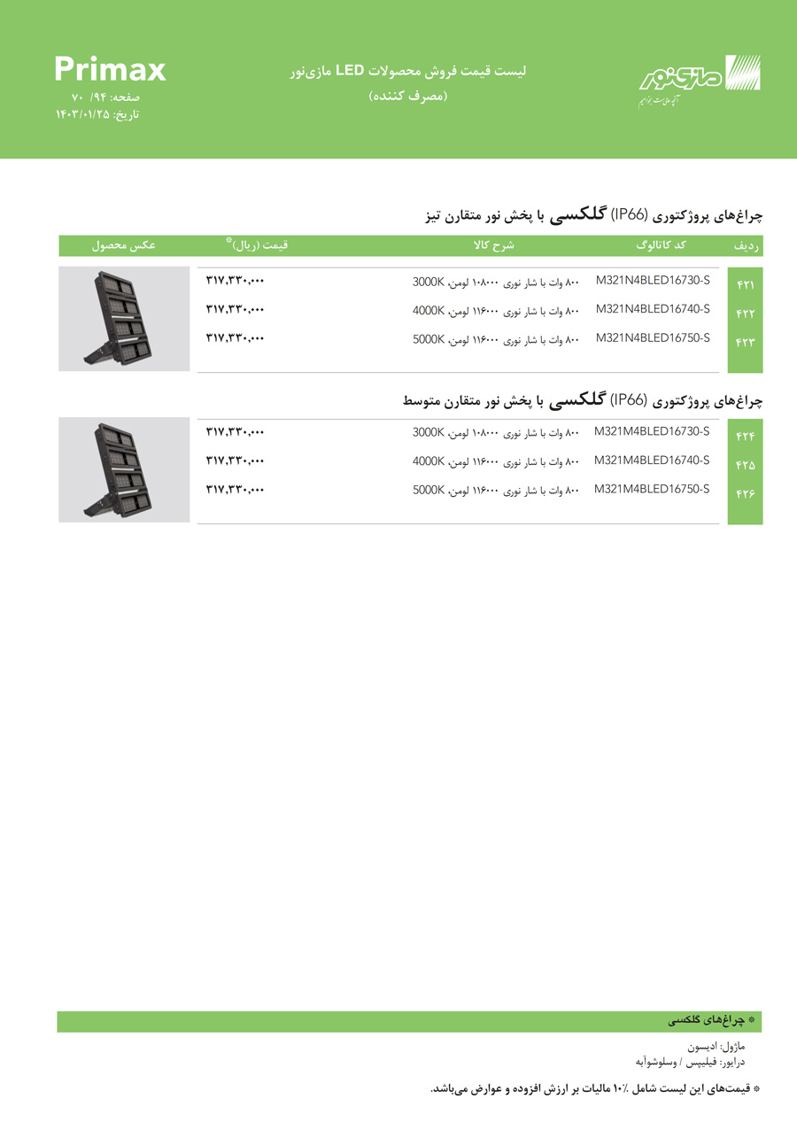 لیست قیمت مازی نور