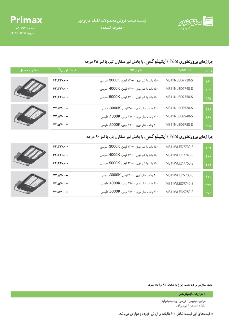 لیست قیمت مازی نور