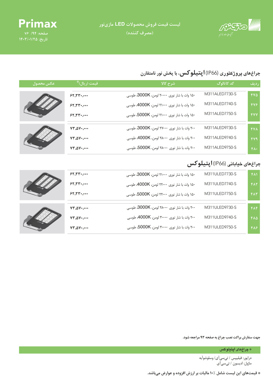 لیست قیمت مازی نور