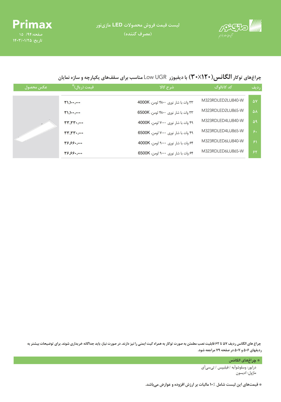 لیست قیمت مازی نور