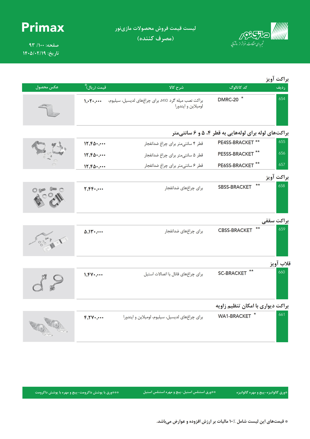 لیست قیمت پرایمکس مازی نور