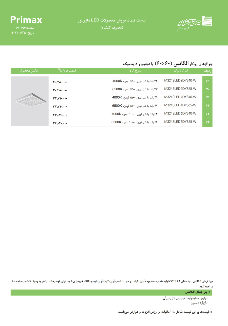 لیست قیمت مازی نور