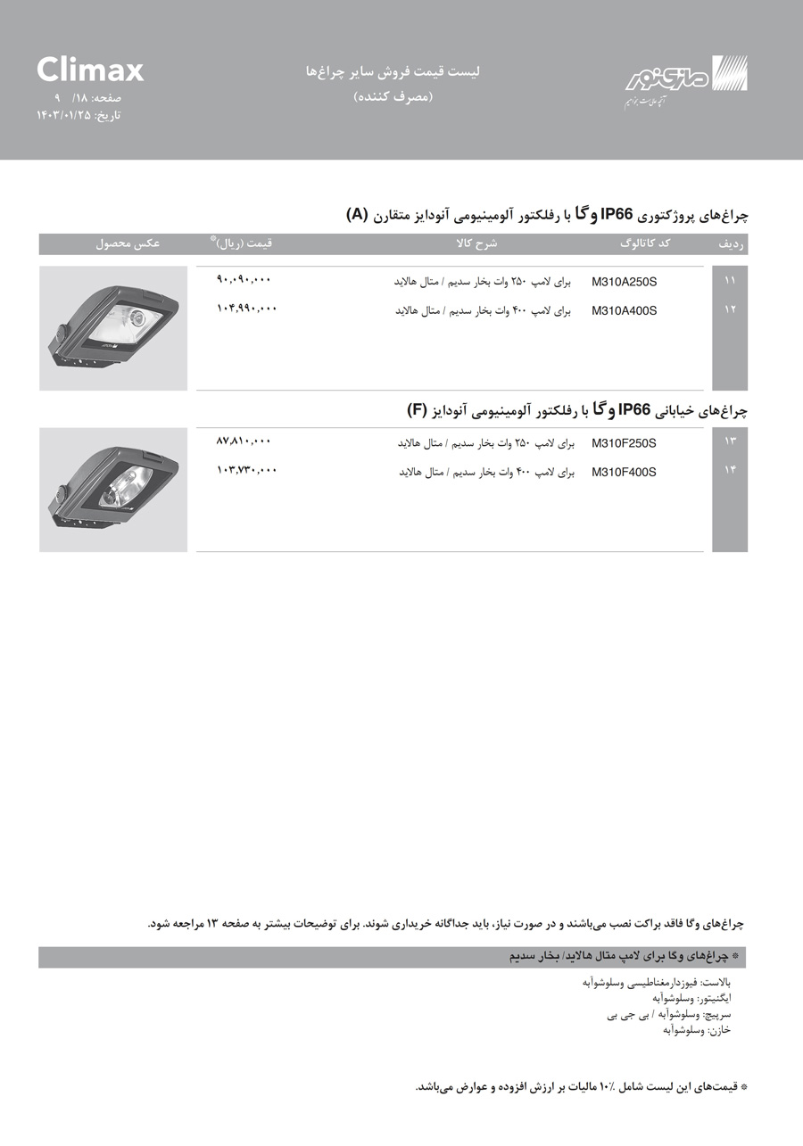 لیست قیمت مازی نور