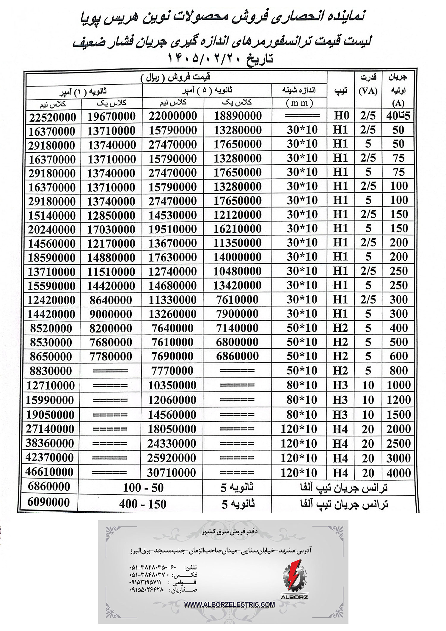 لیست قیمت هریس