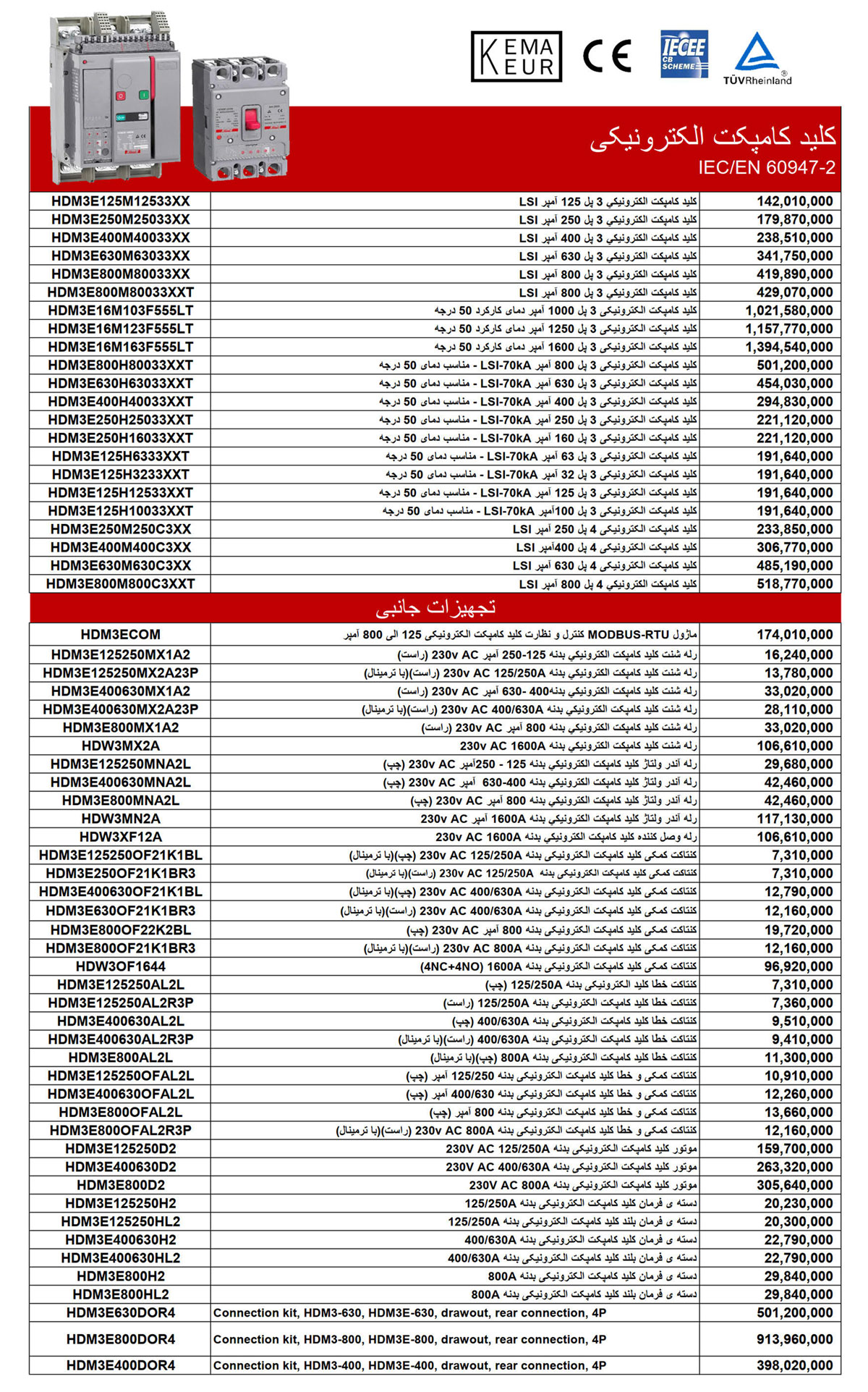 لیست قیمت هیمل