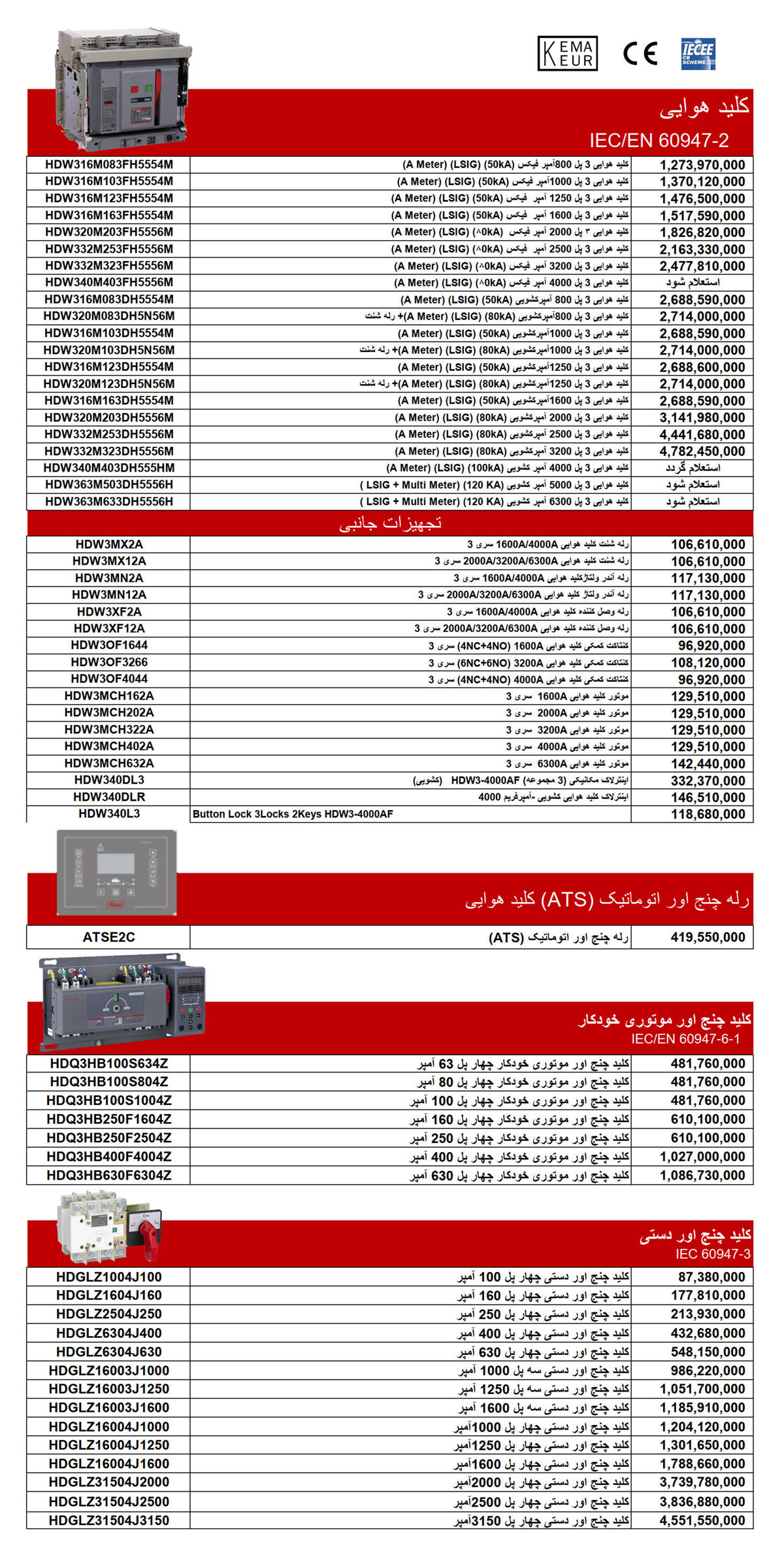لیست قیمت هیمل