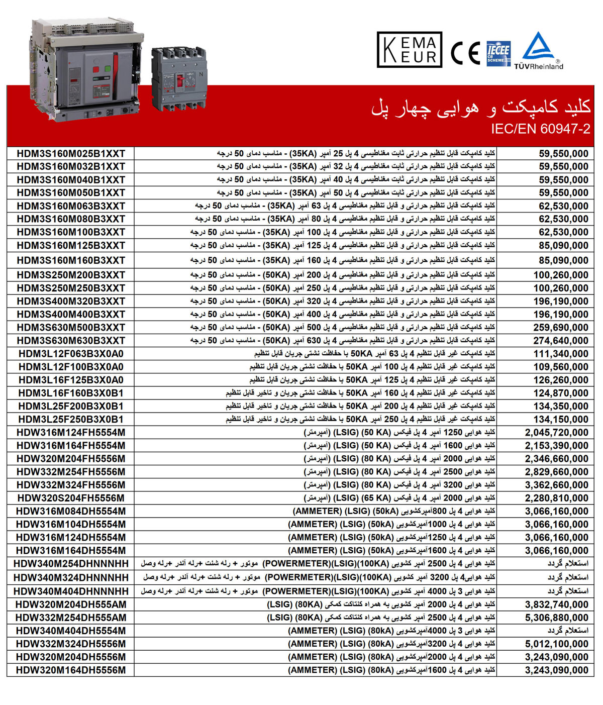 لیست قیمت هیمل