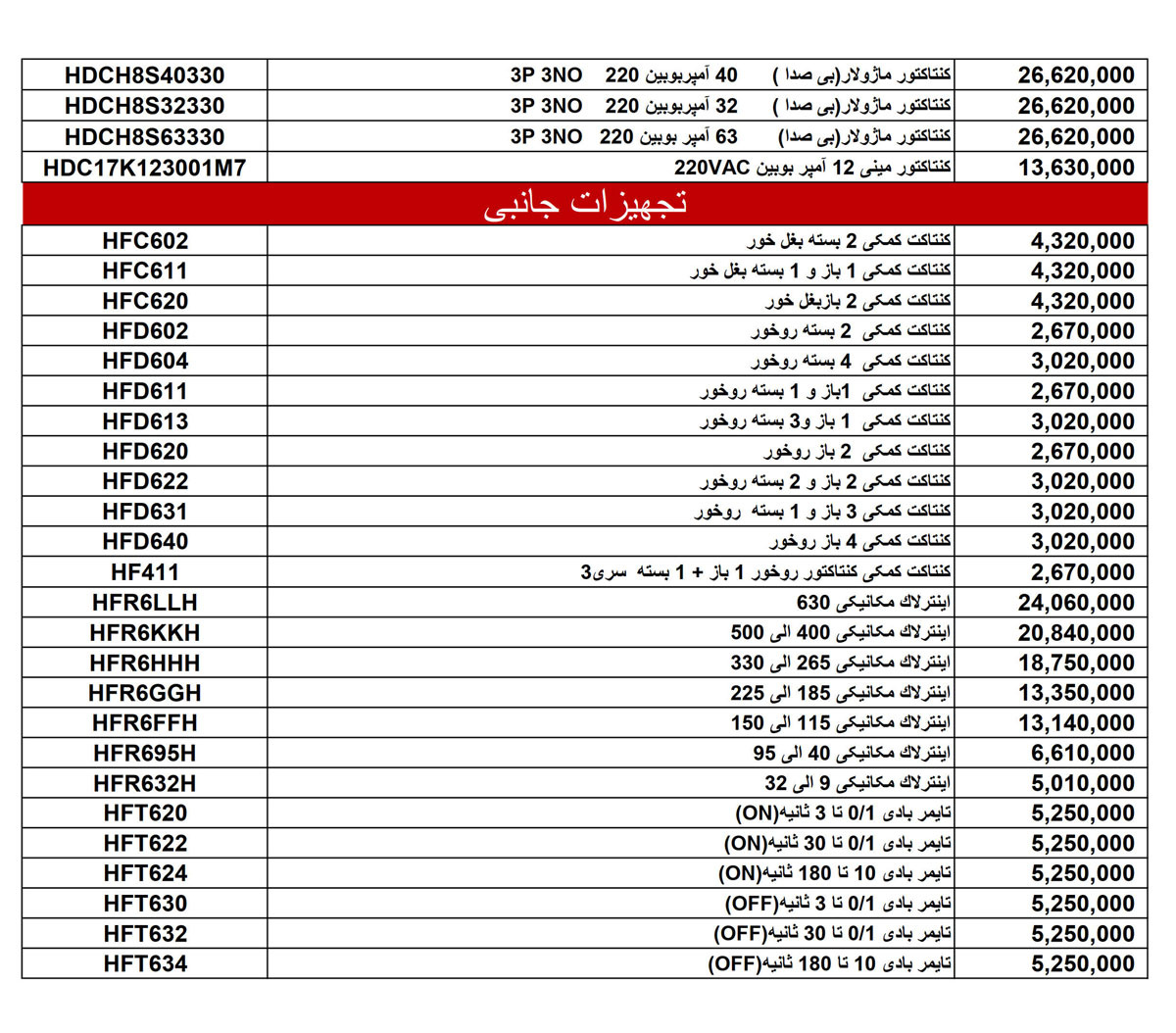 لیست قیمت هیمل