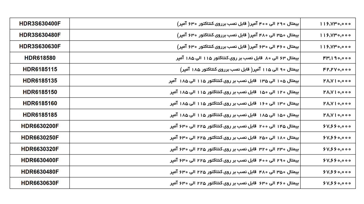 لیست قیمت هیمل