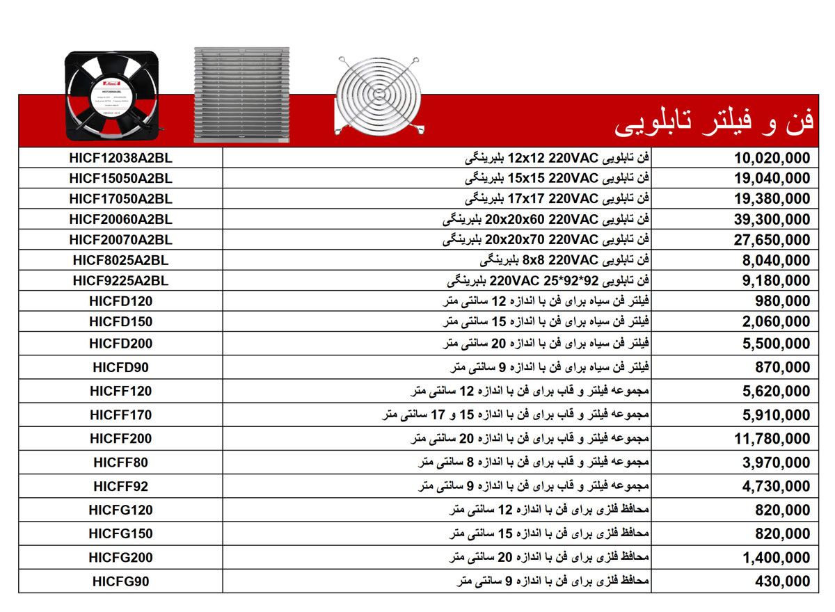 لیست قیمت هیمل