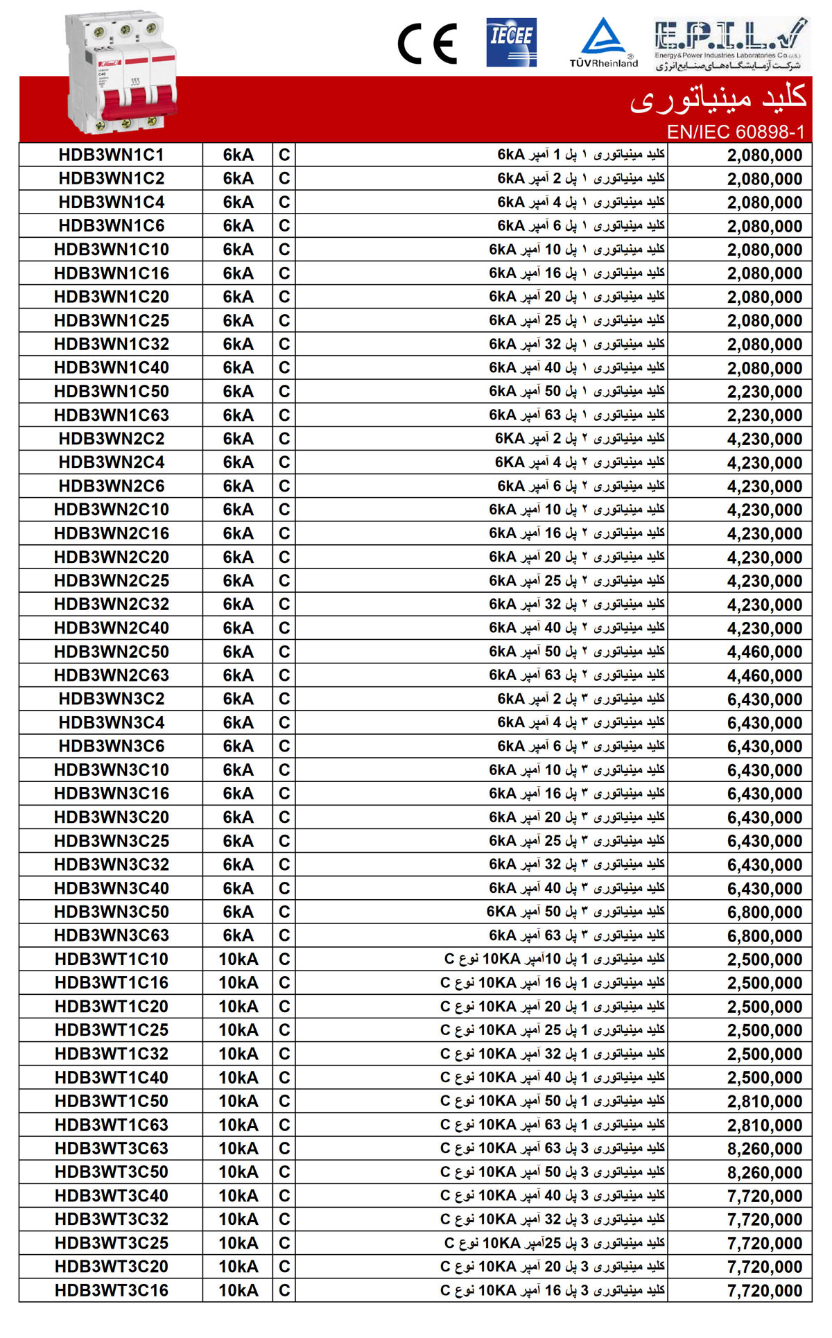 لیست قیمت هیمل