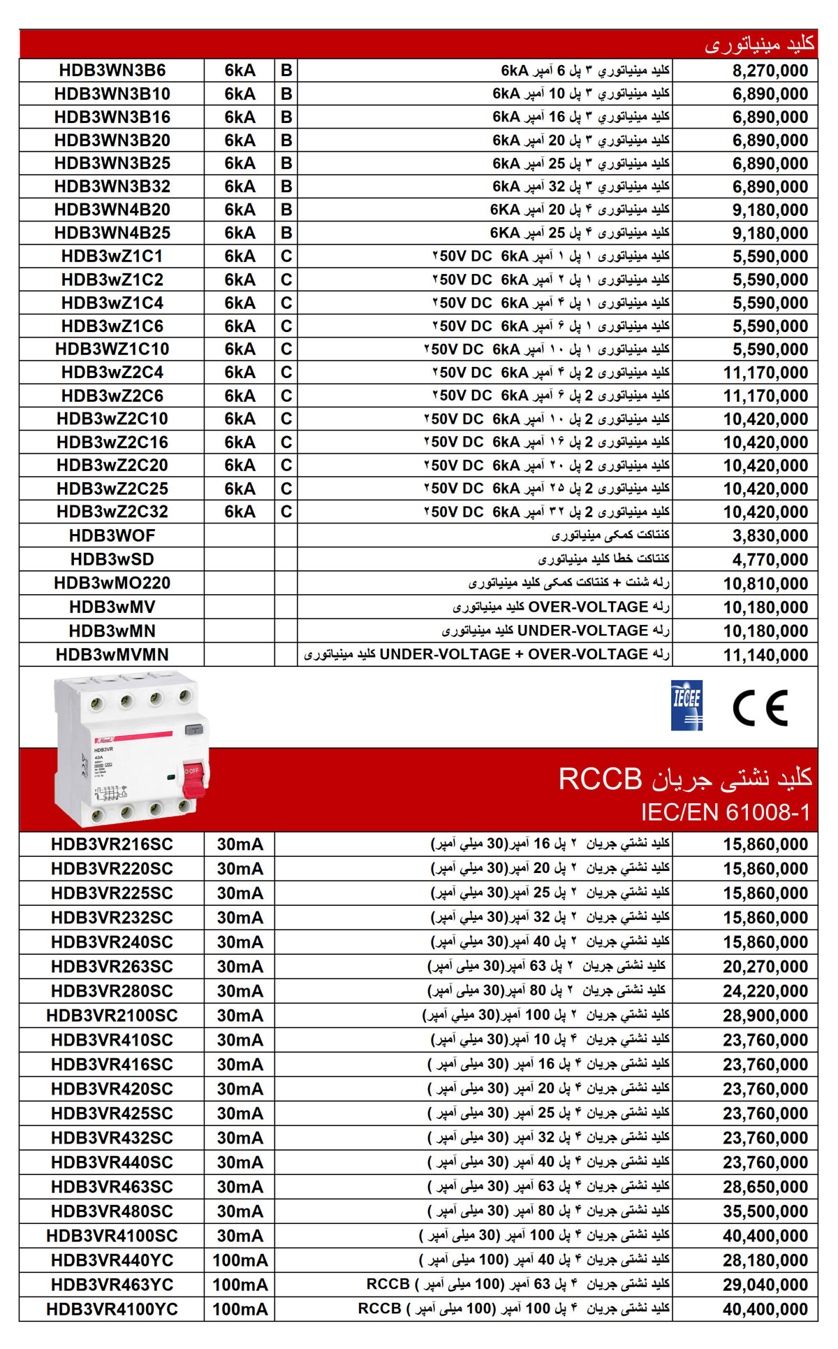 لیست قیمت هیمل