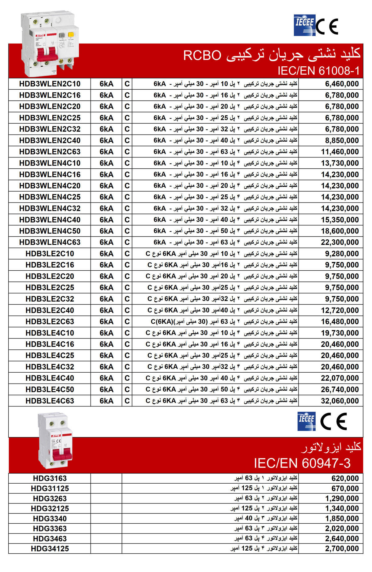 لیست قیمت هیمل
