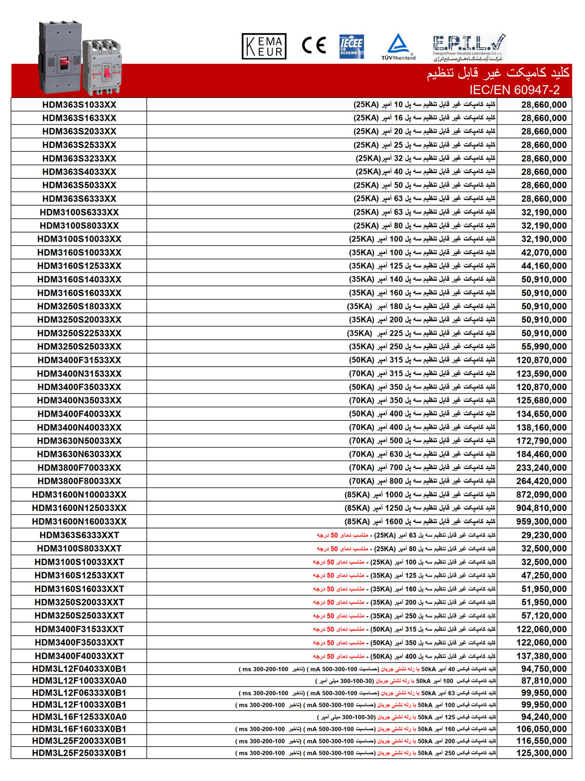 لیست قیمت هیمل