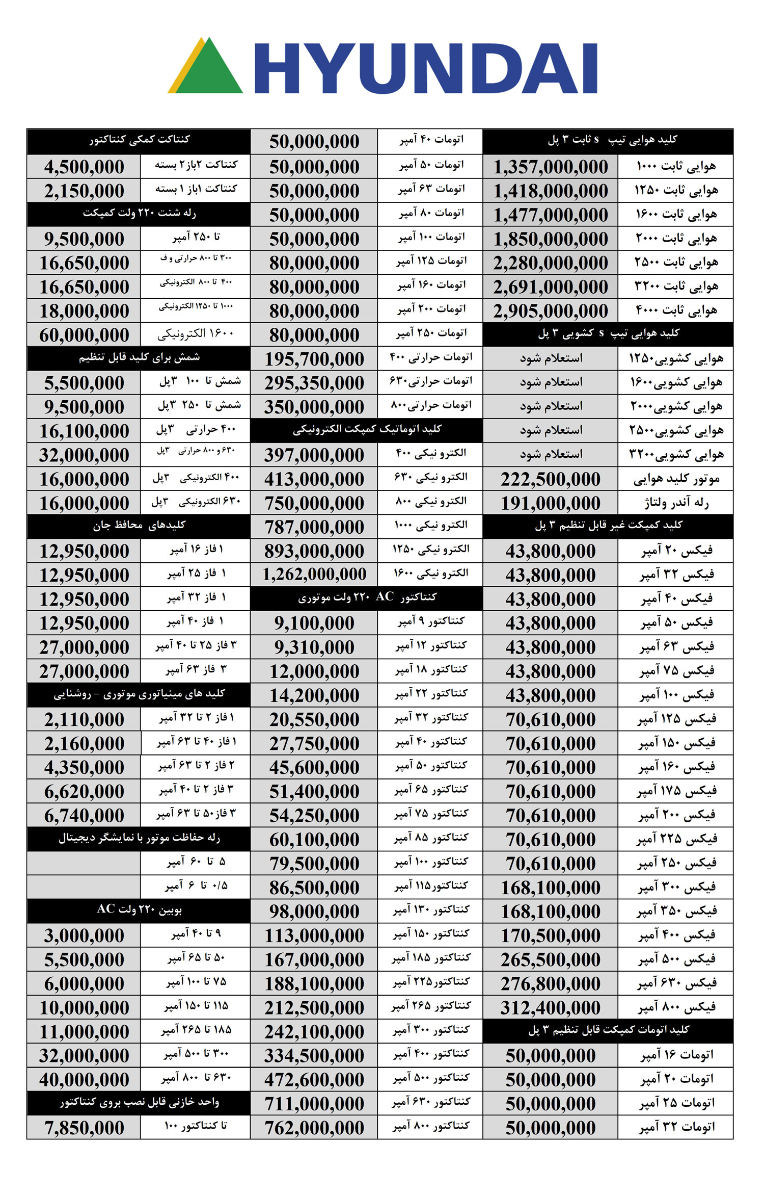 لیست قیمت هیوندا