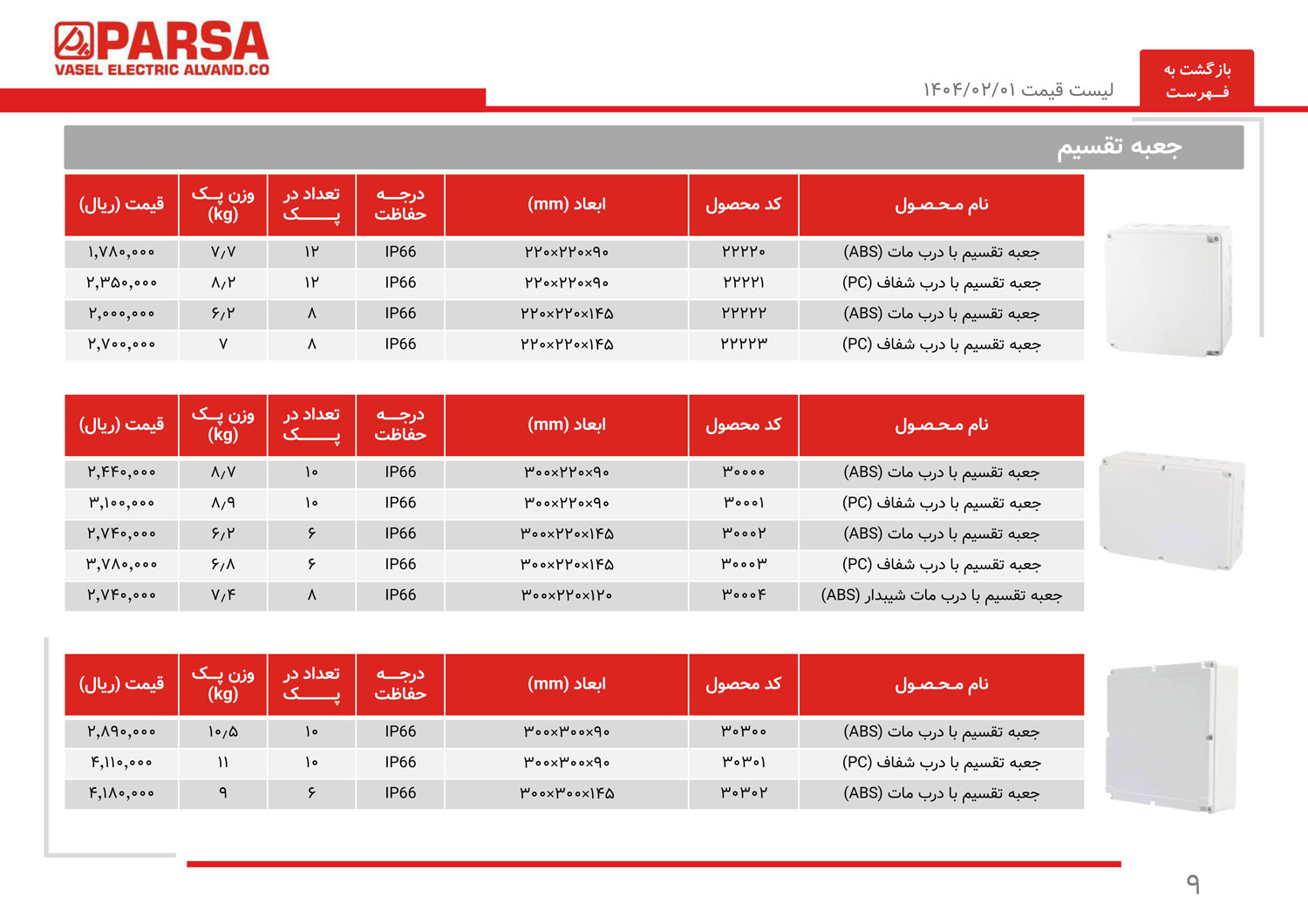 لیست قیمت واصل الکتریک