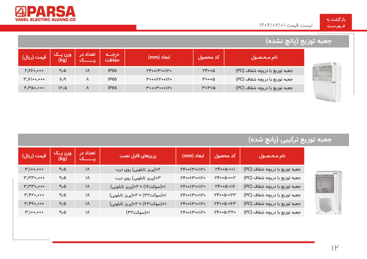 لیست قیمت واصل الکتریک