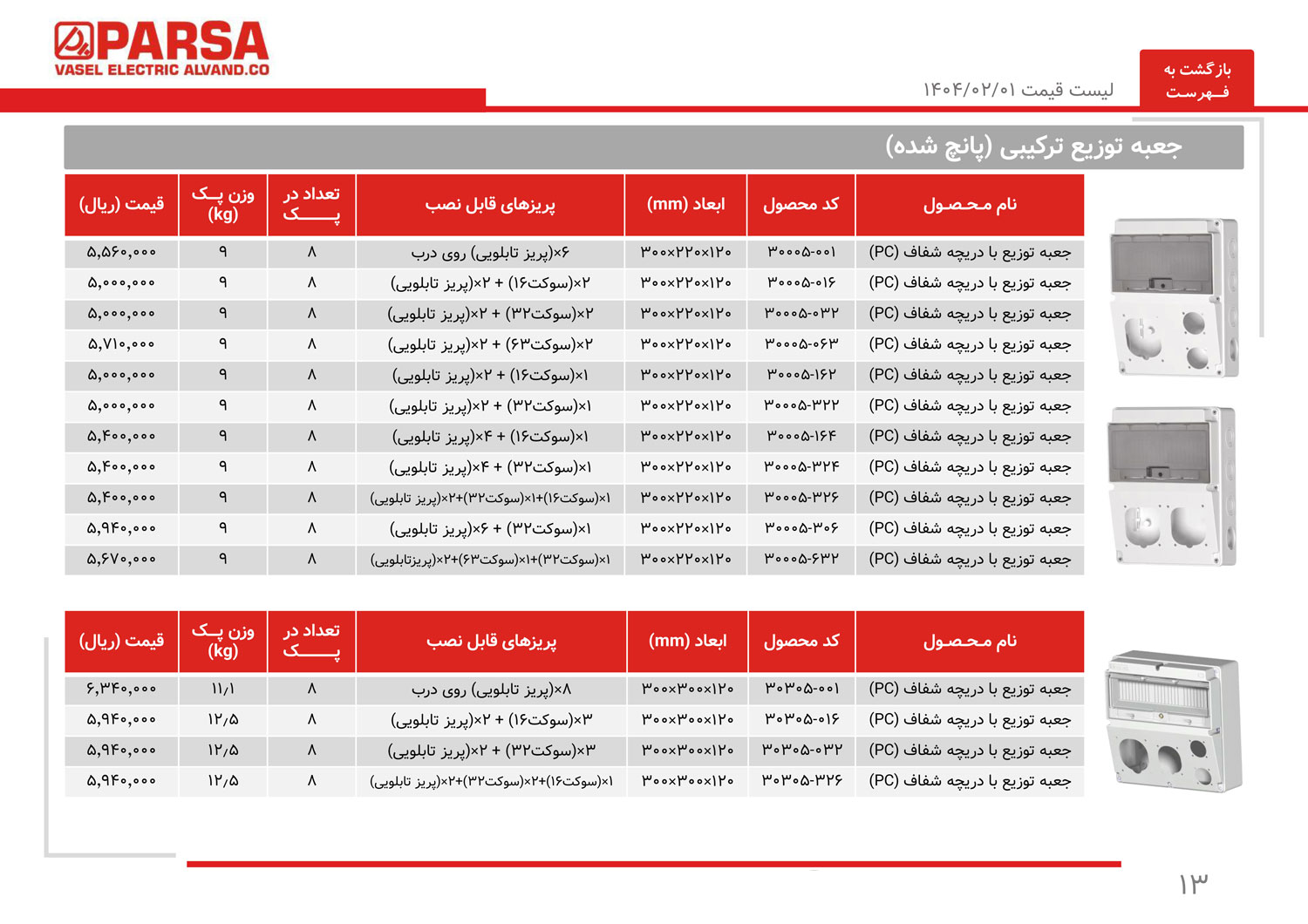 لیست قیمت واصل الکتریک