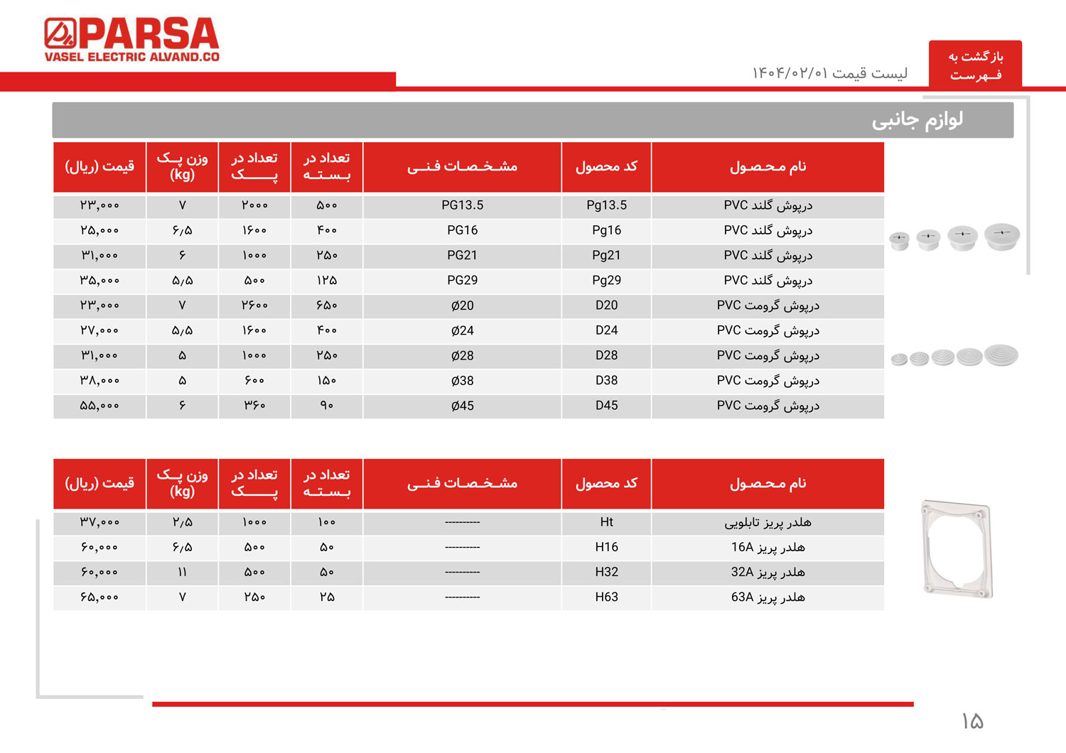 لیست قیمت واصل الکتریک