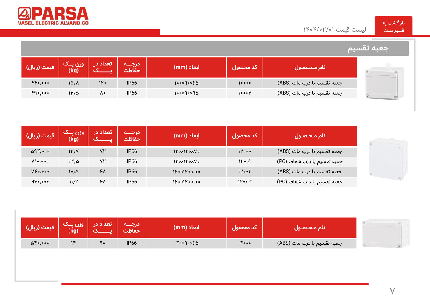 لیست قیمت واصل الکتریک