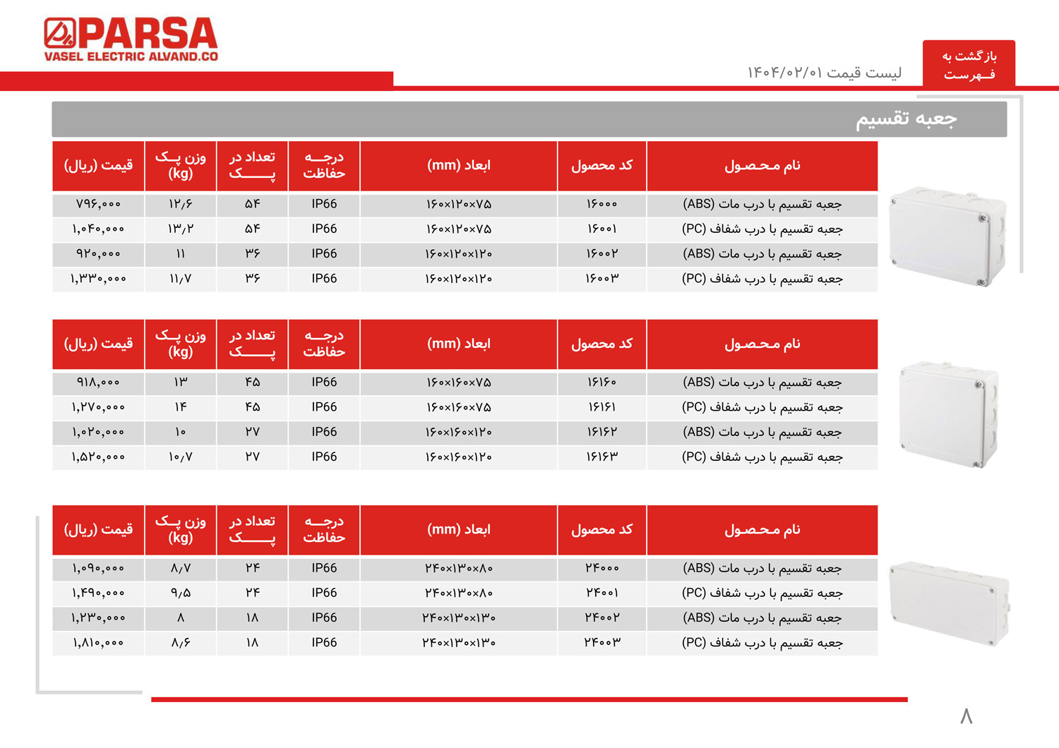 لیست قیمت واصل الکتریک