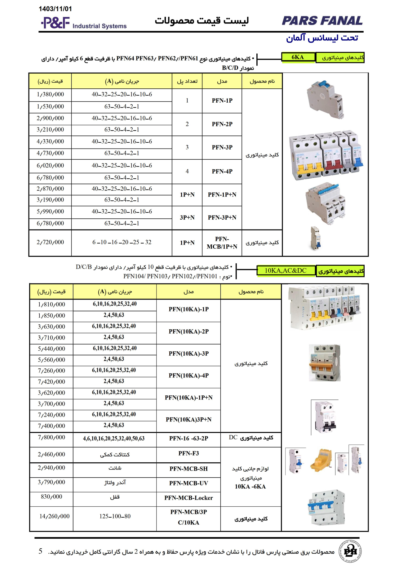 لیست قیمت محصولات پارس فانال